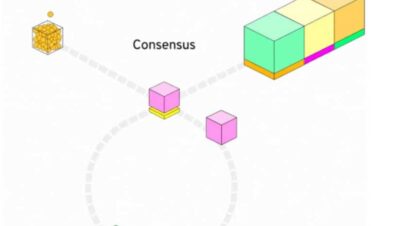 analisis de flow blockchain para activos de proxima generacion 1