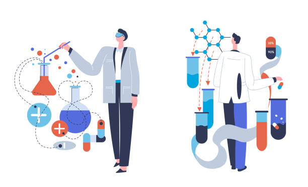 Product Development and Formulation