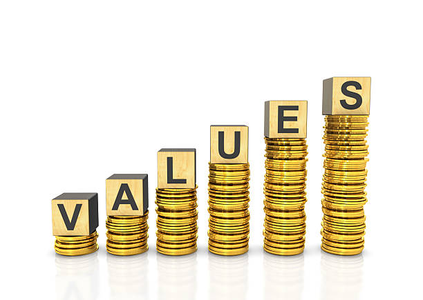 Potential Benefits and Investment Risks