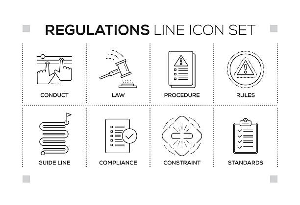Understanding Legal Requirements and Regulations