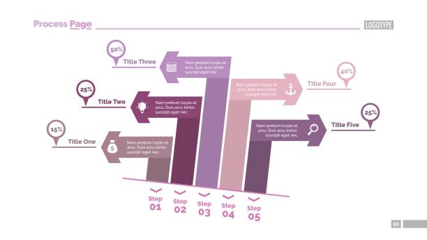 Platform-by-Platform Earning Breakdown
