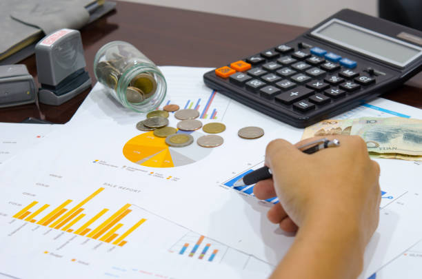 Financial Management